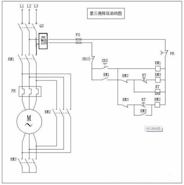 三相異步電動機