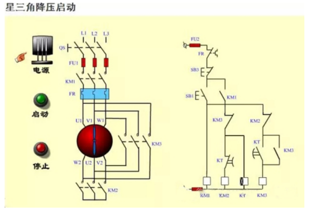 三相異步電動機